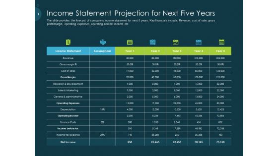 Raise Funding From Pre Seed Capital Income Statement Projection For Next Five Years Demonstration PDF