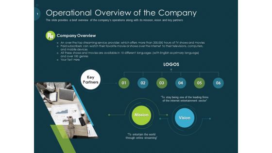 Raise Funding From Pre Seed Capital Operational Overview Of The Company Elements PDF