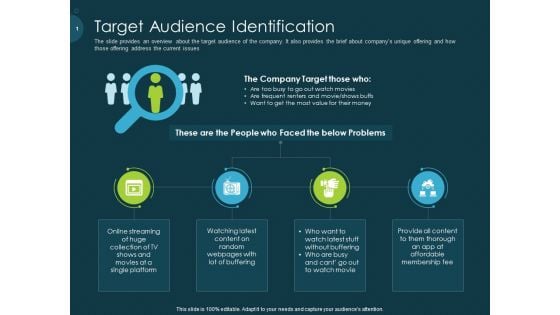 Raise Funding From Pre Seed Capital Target Audience Identification Formats PDF