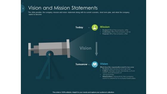 Raise Funding From Pre Seed Capital Vision And Mission Statements Clipart PDF