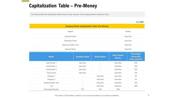 Raise Funding From Pre Seed Money Capitalization Table Pre Money Ideas PDF