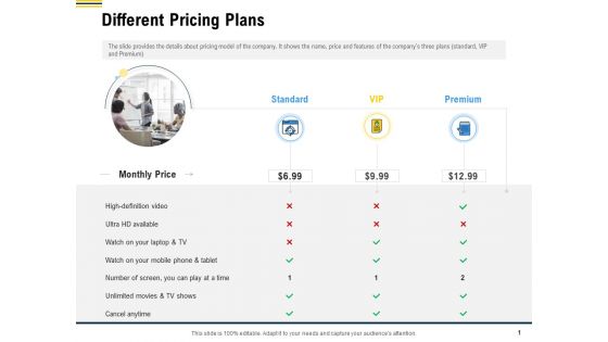 Raise Funding From Pre Seed Money Different Pricing Plans Download PDF