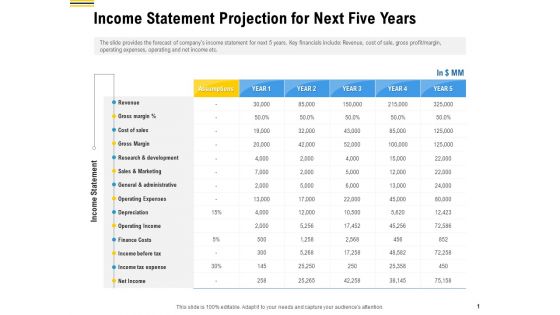 Raise Funding From Pre Seed Money Income Statement Projection For Next Five Years Rules PDF