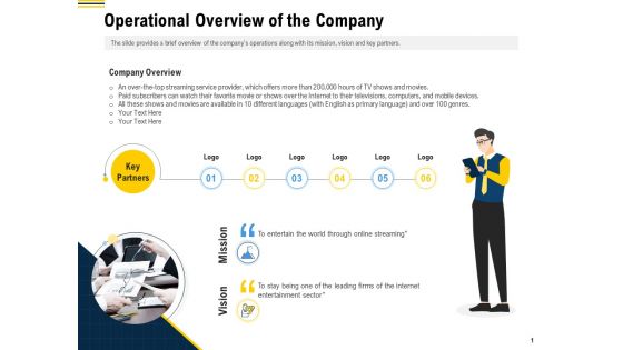 Raise Funding From Pre Seed Money Operational Overview Of The Company Icons PDF