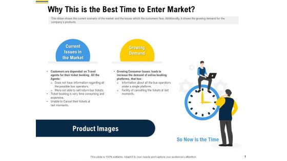 Raise Funding From Pre Seed Money Why This Is The Best Time To Enter Market Designs PDF Raise Funding From Pre Seed Money Why This Is The Best Time To Enter Market Designs PDF