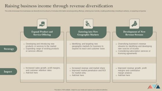 Raising Business Income Through Revenue Diversification Rules PDF