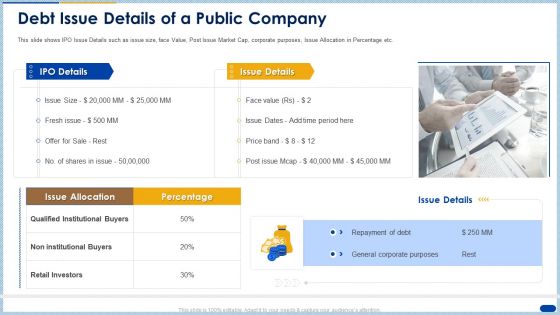 Raising Capital Banking Organizations Post Initial Public Offering Debt Issue Details Of A Public Company Topics PDF