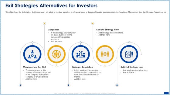Raising Capital Banking Organizations Post Initial Public Offering Exit Strategies Alternatives For Investors Background PDF Raising Capital Banking Organizations Post Initial Public Offering Exit Strategies Alternatives For Investors Background PDF
