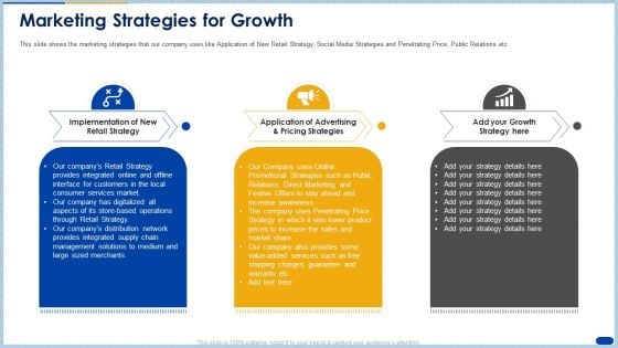 Raising Capital Banking Organizations Post Initial Public Offering Marketing Strategies For Growth Mockup PDF