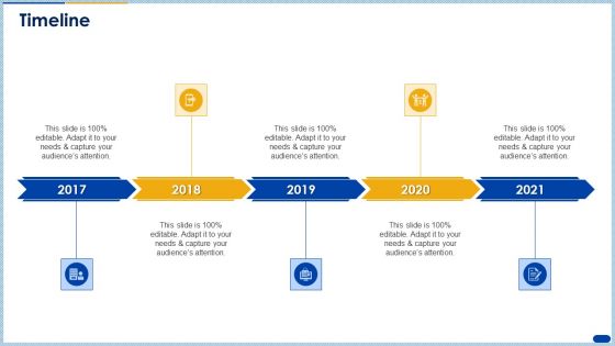 Raising Capital Banking Organizations Post Initial Public Offering Timeline Diagrams PDF