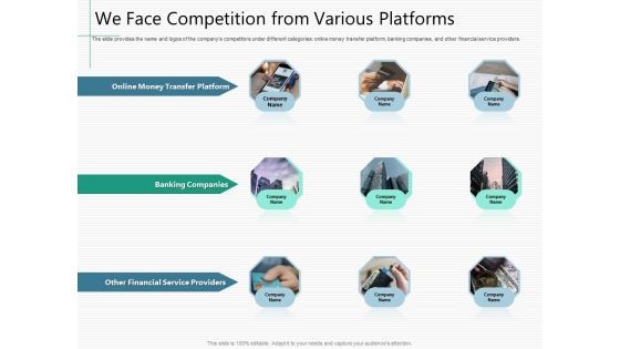 Raising Capital From Virtual Currency Initial Public Offering We Face Competition From Various Platforms Guidelines PDF