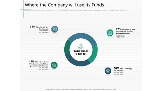 Raising Capital From Virtual Currency Initial Public Offering Where The Company Will Use Its Funds Sample PDF