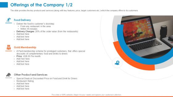 Raising Company Capital From Public Funding Sources Offerings Of The Company Introduction PDF