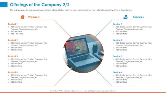 Raising Company Capital From Public Funding Sources Offerings Of The Company Products Icons PDF