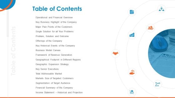 Raising Company Capital From Public Funding Sources Table Of Contents Ideas PDF