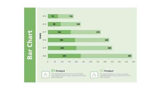 Raising Funds Company Bar Chart Ppt Infographics Deck PDF