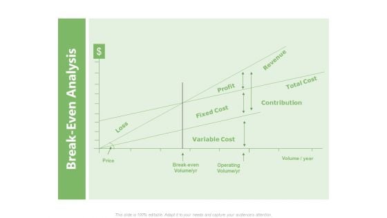 Raising Funds Company Break Even Analysis Ppt Show Slideshow PDF