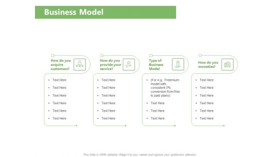 Raising Funds Company Business Model Ppt Layouts Template PDF