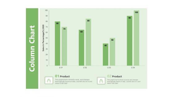 Raising Funds Company Column Chart Ppt File Gridlines PDF