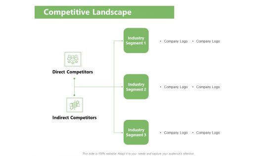 Raising Funds Company Competitive Landscape Ppt Portfolio Graphics Example PDF