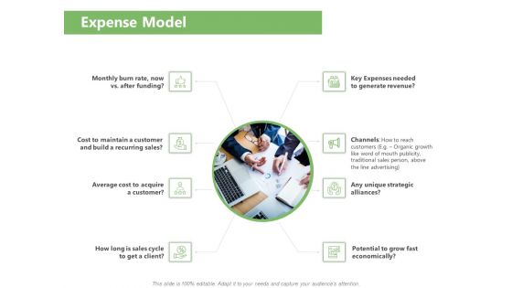 Raising Funds Company Expense Model Ppt Gallery Visuals PDF