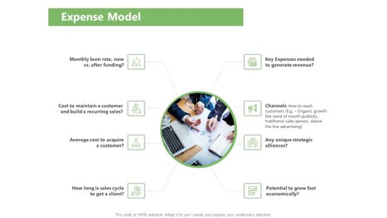 Raising Funds Company Expense Model Ppt Gallery Visuals PDF Raising Funds Company Expense Model Ppt Gallery Visuals PDF