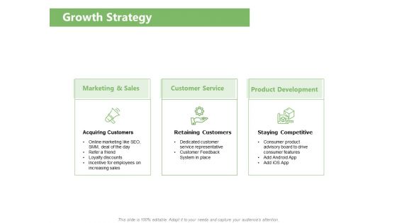 Raising Funds Company Growth Strategy Ppt Summary Ideas PDF