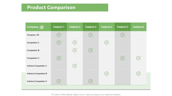 Raising Funds Company Product Comparison Ppt Styles Vector PDF