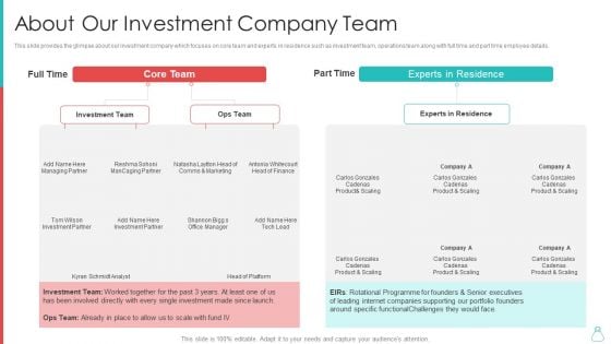 Raising Funds From Venture Capitalist About Our Investment Company Team Slides PDF