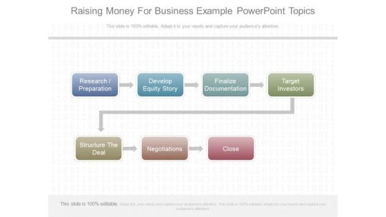 Raising Money For Business Example Powerpoint Topics