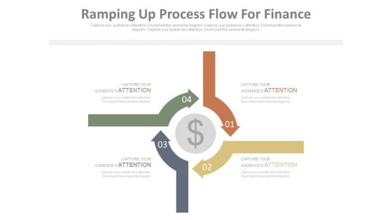 Ramping Up Process Flow For Finance Ppt Slides