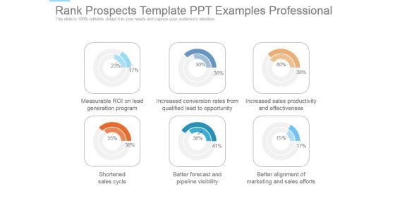 Rank Prospects Template Ppt Examples Professional