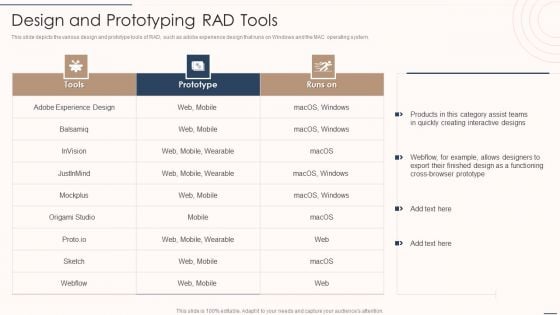 Rapid Application Building Framework Design And Prototyping RAD Tools Background PDF