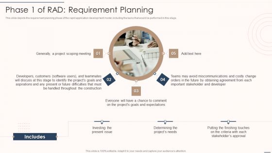 Rapid Application Building Framework Phase 1 Of RAD Requirement Planning Demonstration PDF