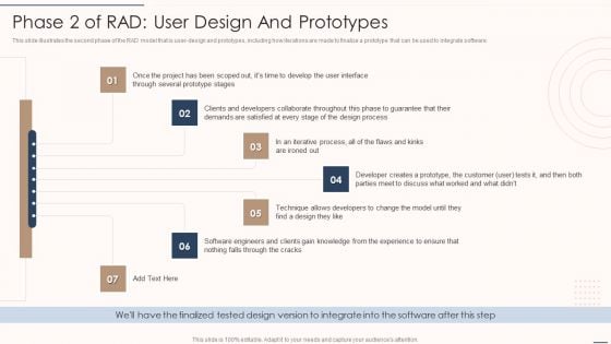 Rapid Application Building Framework Phase 2 Of RAD User Design And Prototypes Topics PDF