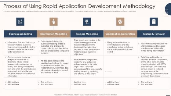 Rapid Application Building Framework Process Of Using Rapid Application Development Methodology Graphics PDF Rapid Application Building Framework Process Of Using Rapid Application Development Methodology Graphics PDF