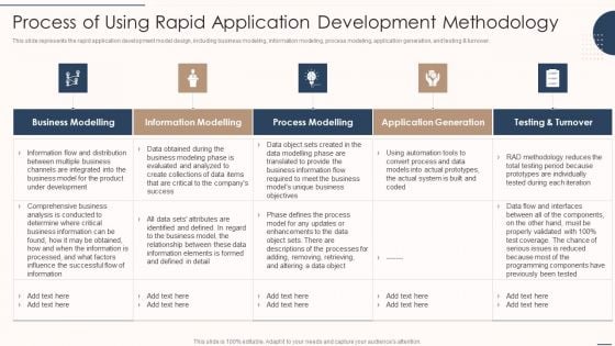 Rapid Application Building Framework Process Of Using Rapid Application Development Methodology Graphics PDF