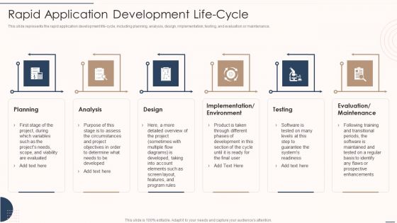 Rapid Application Building Framework Rapid Application Development Life Cycle Formats PDF