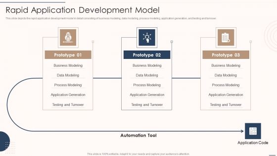Rapid Application Building Framework Rapid Application Development Model Demonstration PDF