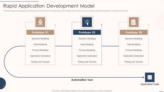 Rapid Application Building Framework Rapid Application Development Model Demonstration PDF Rapid Application Building Framework Rapid Application Development Model Demonstration PDF