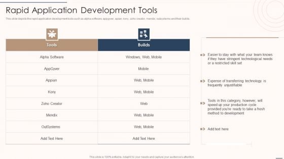 Rapid Application Building Framework Rapid Application Development Tools Graphics PDF Rapid Application Building Framework Rapid Application Development Tools Graphics PDF