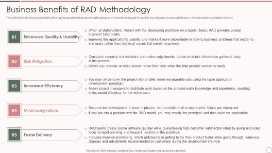 Rapid Application Development Architecture Business Benefits Of Rad Methodology Diagrams PDF