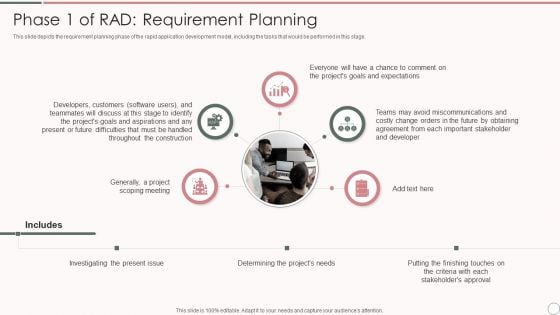 Rapid Application Development Architecture Phase 1 Of Rad Requirement Planning Elements PDF Rapid Application Development Architecture Phase 1 Of Rad Requirement Planning Elements PDF