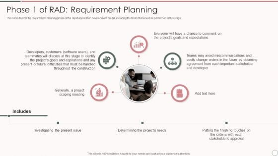 Rapid Application Development Architecture Phase 1 Of Rad Requirement Planning Elements PDF