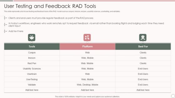 Rapid Application Development Architecture User Testing And Feedback Rad Tools Background PDF