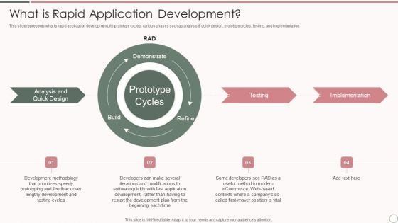Rapid Application Development Architecture What Is Rapid Application Development Summary PDF Rapid Application Development Architecture What Is Rapid Application Development Summary PDF