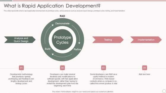 Rapid Application Development Architecture What Is Rapid Application Development Summary PDF