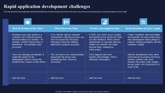Rapid Application Development Challenges Integrating RAD Model To Simplify Professional PDF Rapid Application Development Challenges Integrating RAD Model To Simplify Professional PDF