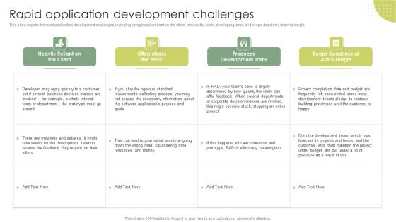 Rapid Application Development Challenges Rapid Application Building RAB Model Ideas PDF