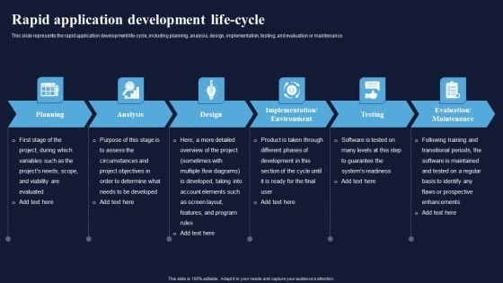 Rapid Application Development Life Cycle Integrating RAD Model To Simplify Slides PDF Rapid Application Development Life Cycle Integrating RAD Model To Simplify Slides PDF